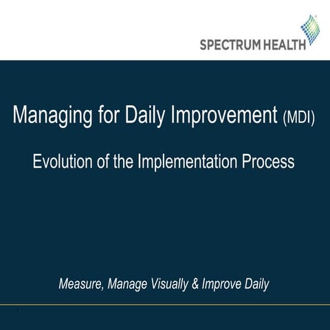 Managing for Daily Improvement (MDI): Evolution Curve