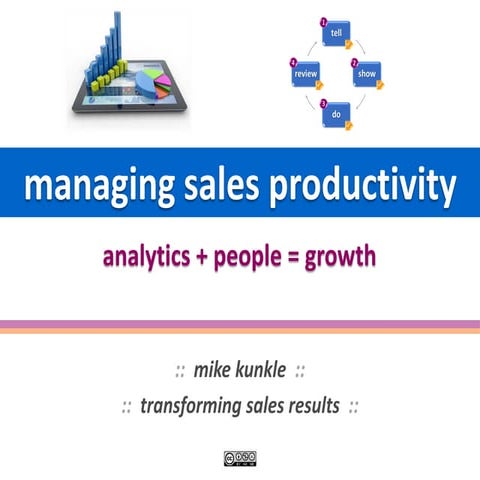 Managing Sales Productivity