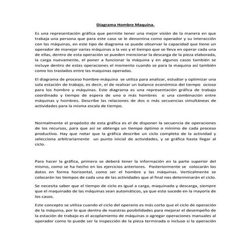 Marco teorico diagrama hombre maquina