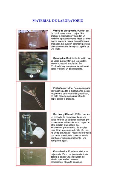 Material de laboratorio