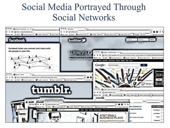 Social Media Today