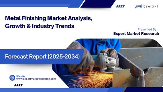 Metal Finishing Market Trends & Growth 2034