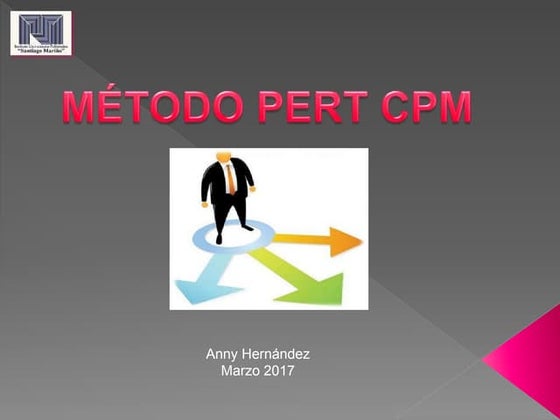Metodo Pert- CPM