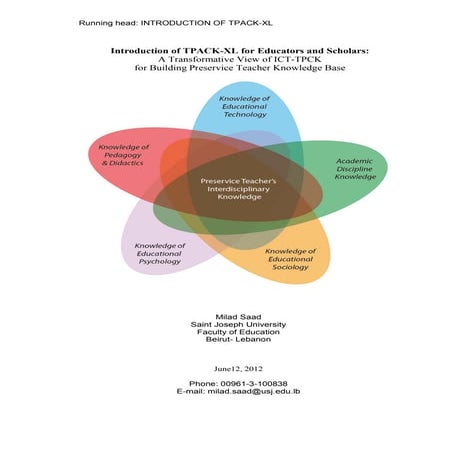 Milad saad presentation  introduction of tpack xl2