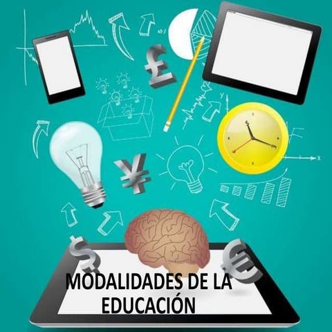 Modalidad educ y teorias