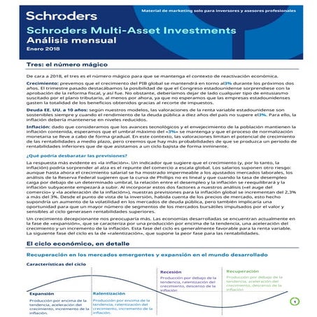 Informe del equipo Multi Activo de Schroders - Febrero 2018