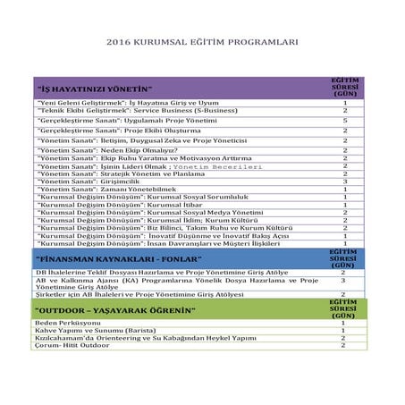 Norm   2106 eği̇ti̇m katalogu