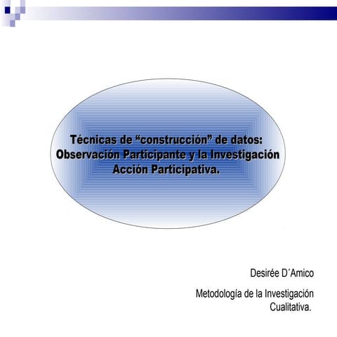 Observación participante. 