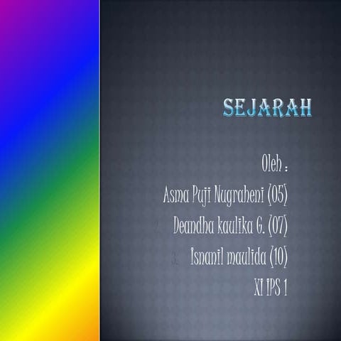 Organisasi budi utomo