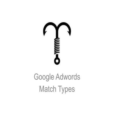 Paid Search Match Types