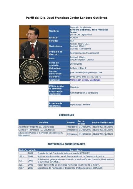 Perfil del dip. fco landero