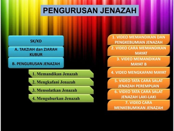 P jenazah