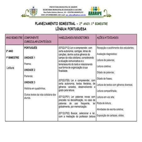 Planejamento bimestral 2º ano - 1° bim.pdf