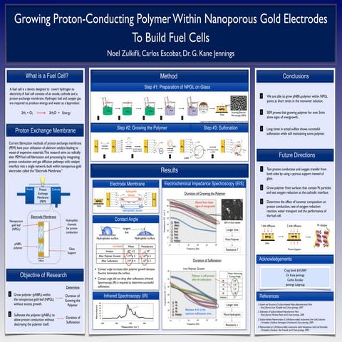Poster Presentation