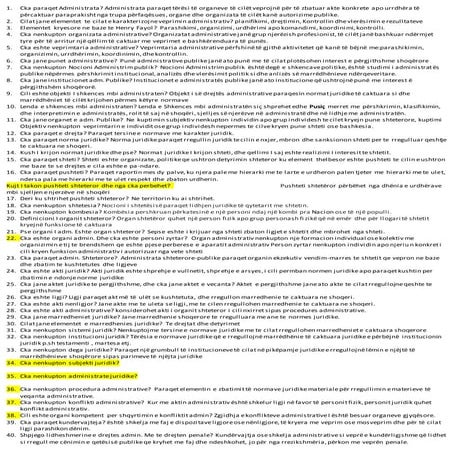 E Drejta Administrative 70 pytje 70 pergjegjje