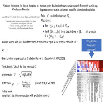 PPSN talk: random search with search distribution different from the prior disrribution