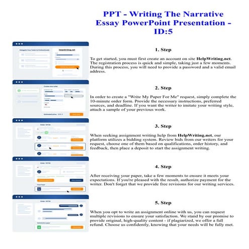 PPT - Writing The Narrative Essay PowerPoint Presentation - ID5