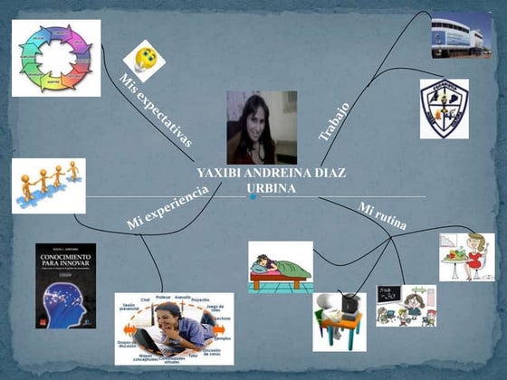 Presentación1 mapa