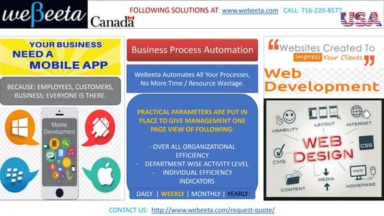 WEBEETA SOLUTIONS