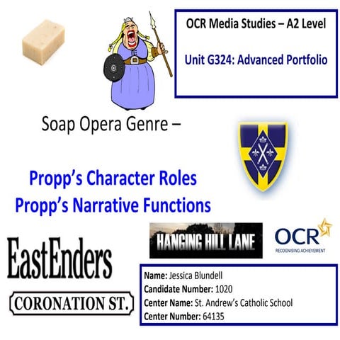 Propp's character roles task