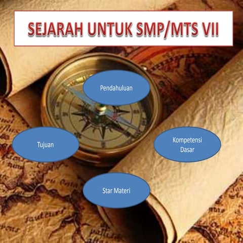 powerpoint sejarah untuk smp/mts kelas VII