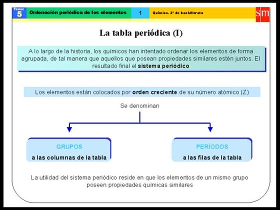 Q.Tablaper