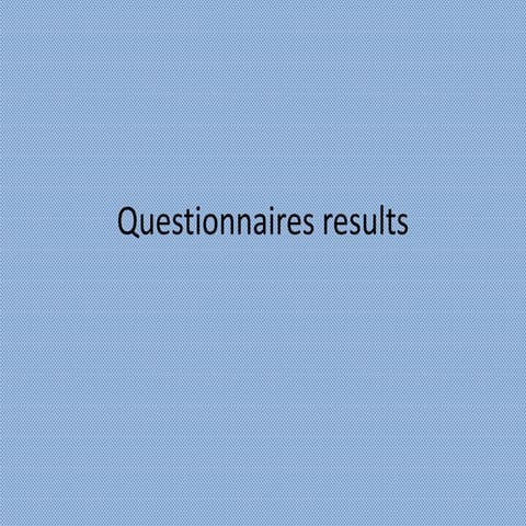 Questionnaires results
