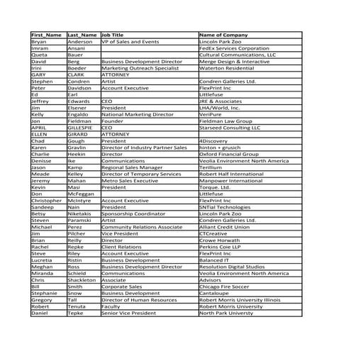 Registration List 2 23 10