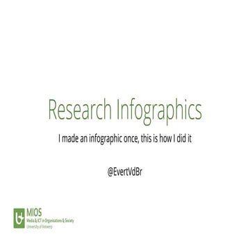 How to Make Infographics for Research 