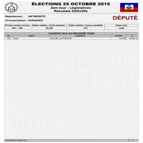 Resultats definitifs  2015 pour les Deputes