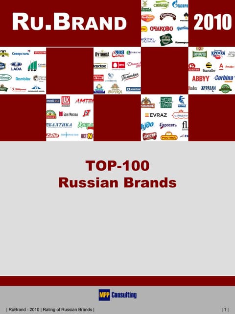 TOP100 Russian Brands (English version)