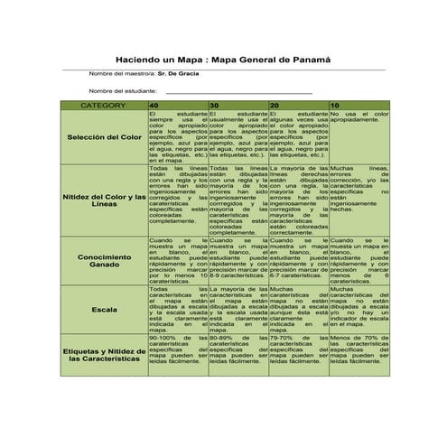 Rubrica luis de gracia