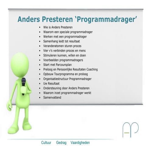 Programmadragers