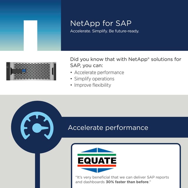 Accelerate, Simplify, and Be Future-Ready with NetApp for SAP