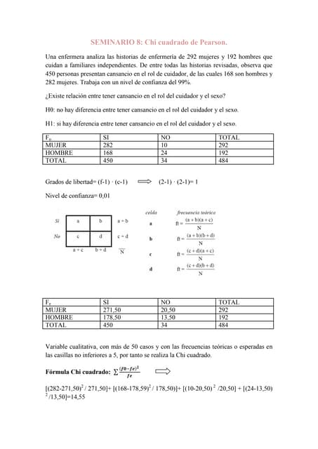 Seminario 1