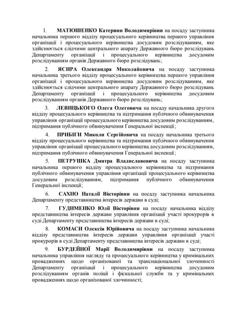 Конкурс на адмінпосади в Офісі Генпрокурора: результати співбесід за 16 січня