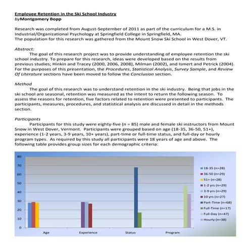 Employee Retention in the Ski School Industry