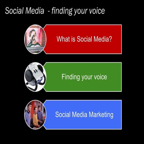 Social Media   Finding Your Voice