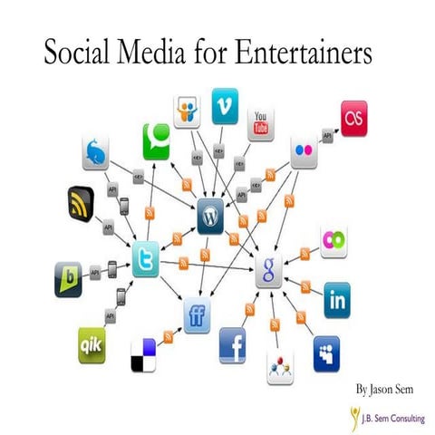 Social Media for Entertainers