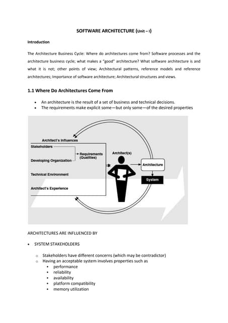 Software architecture Unit 1 notes