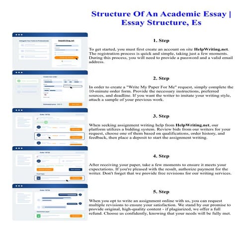 Structure Of An Academic Essay Essay Structure, Es