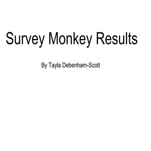 Survey monkey results
