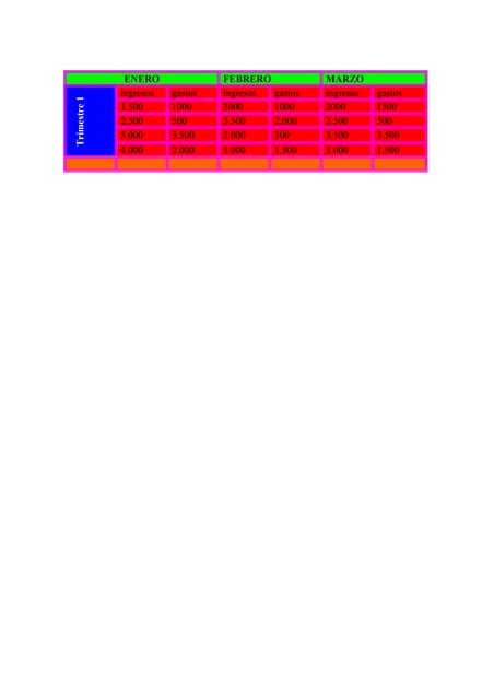 Tablas