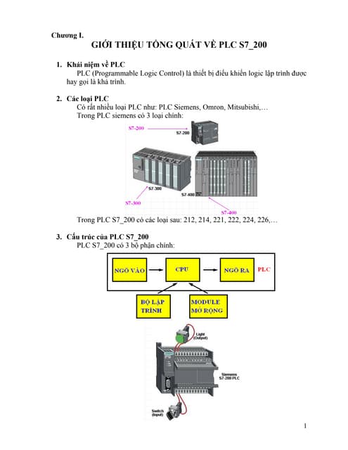 Tài liệu PCL tổng hợp