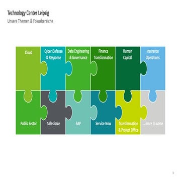 Technology Center Leipzig