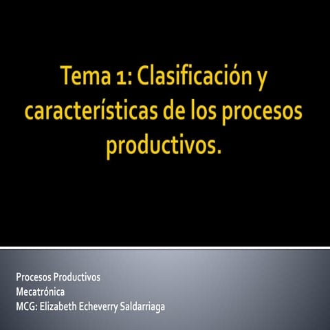 Tema 1. proceso productivos
