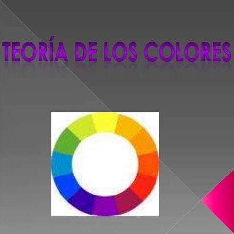 Teoria De Los Colores