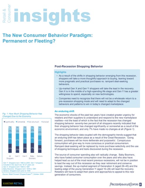 The new-consumer-behavior-paradigm