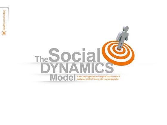 How to Integrate Social Media strategy for your company