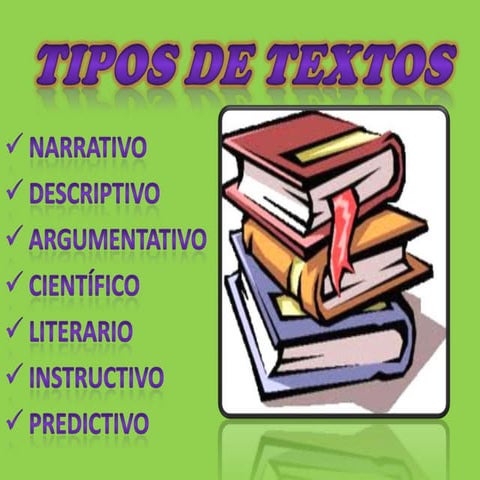 TIPOS DE TEXTOS